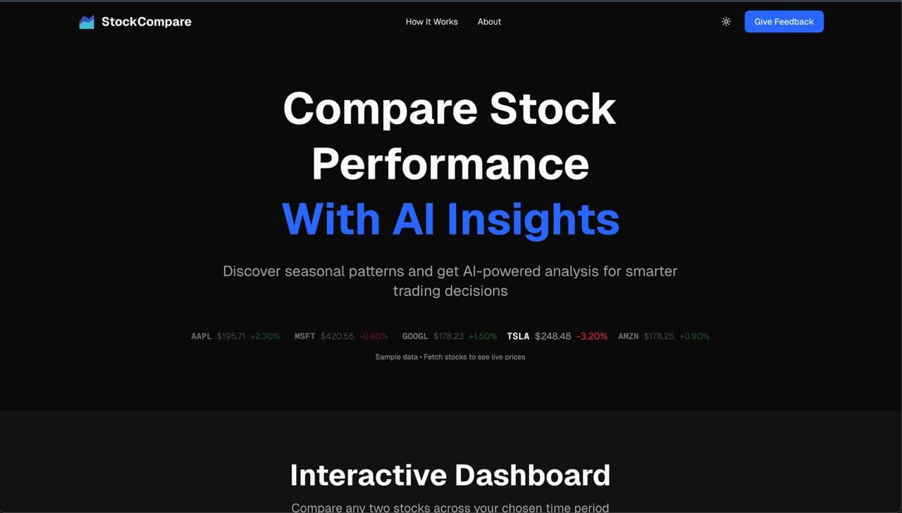 StockCompare